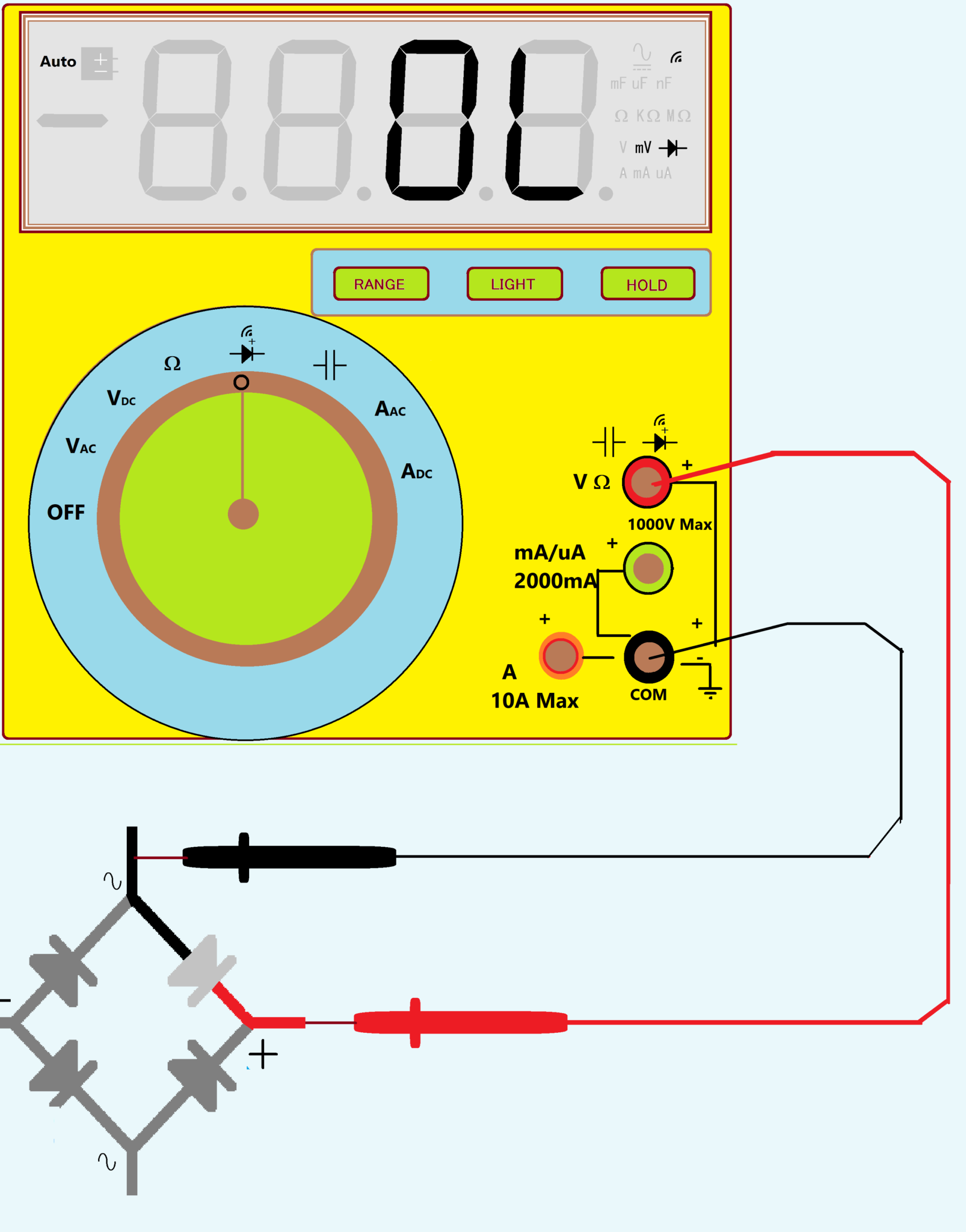 FW Rectifiers: Calculation, Filter, Circuit Diagram and Working